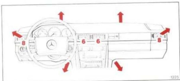 Mercedes-Benz 300 CE (1988) - Selection of Functions - 5