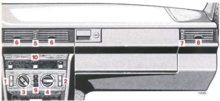 Mercedes-Benz 300 CE (1988) - Notes: - 1