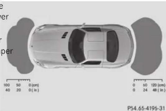 Mercedes-Benz SLS AMG Roadster (2014) - General notes - 2