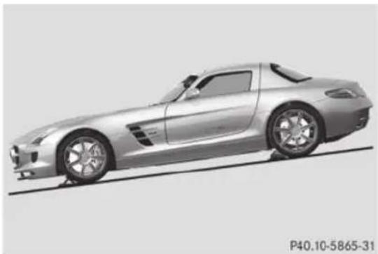 Mercedes-Benz SLS AMG Roadster (2014) - Securing the vehicle to prevent it from rolling away - 3