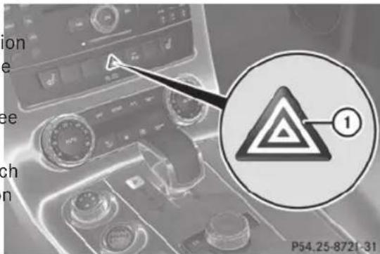 Mercedes-Benz SLS AMG Roadster (2014) - Hazard warning lamps - 1