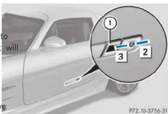 Mercedes-Benz SLS AMG Roadster (2014) - Locking the vehicle (mechanical key) - 1