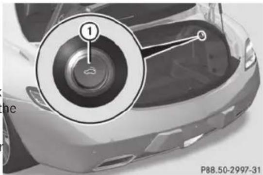 Mercedes-Benz SLS AMG Roadster (2014) - Trunk emergency release - 1