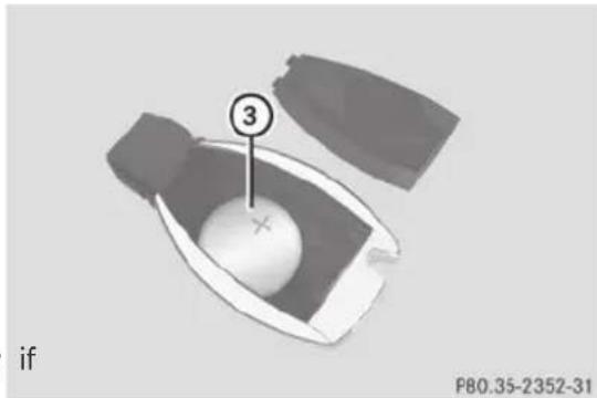 Mercedes-Benz SLS AMG Roadster (2014) - Checking the battery - 2