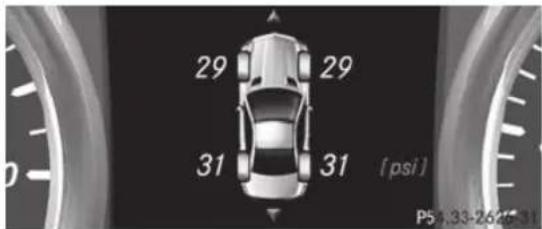 Mercedes-Benz SLS AMG Roadster (2014) - General notes - 1