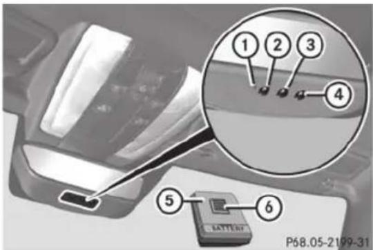 Mercedes-Benz SLS AMG Roadster (2014) - Programming buttons - 1