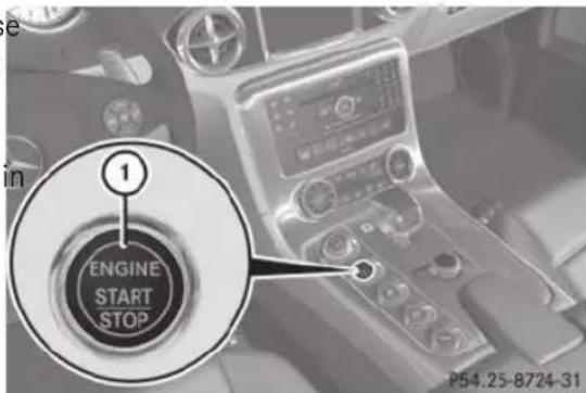 Mercedes-Benz SLS AMG Roadster (2014) - KEYLESS-GO start function - 1