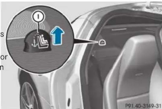 Mercedes-Benz SLS AMG Roadster (2014) - Installing child restraint systems - 1