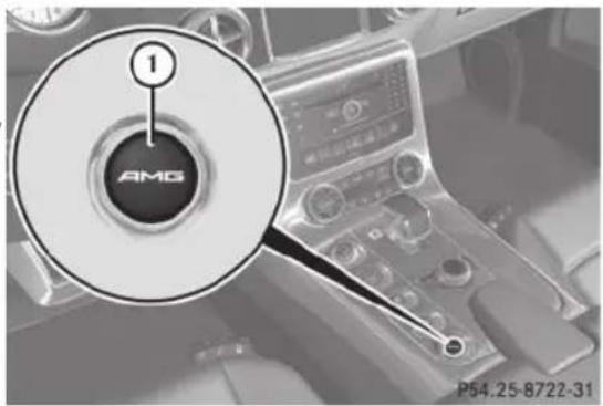 Mercedes-Benz SLS AMG Roadster (2014) - Upshift indicator - 2