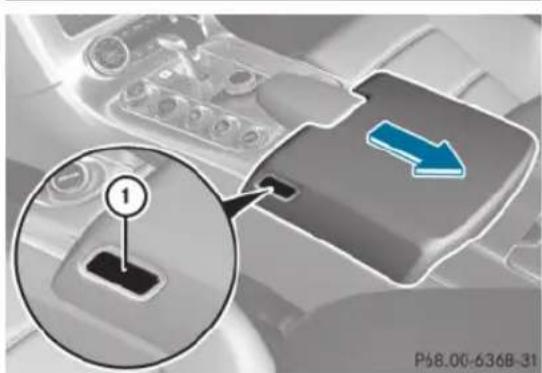 Mercedes-Benz SLS AMG Roadster (2014) - Stowage compartment under the armrest - 1