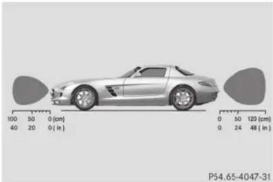 Mercedes-Benz SLS AMG Roadster (2014) - General notes - 1