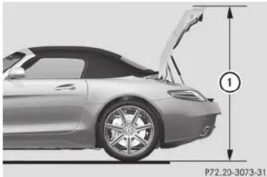 Mercedes-Benz SLS AMG Roadster (2014) - Dimensions and weights - 1