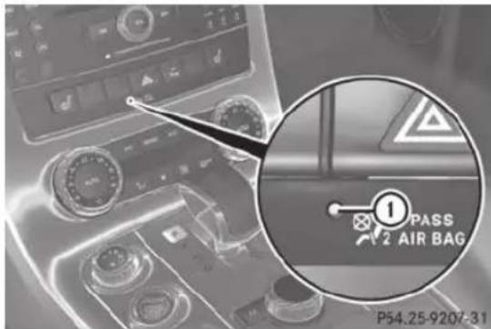 Mercedes-Benz SLS AMG Roadster (2014) - ATA (anti-theft alarm system) - 1
