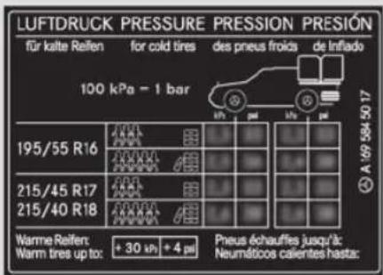 Mercedes-Benz SLS AMG Roadster (2014) - Tire pressure table - 2