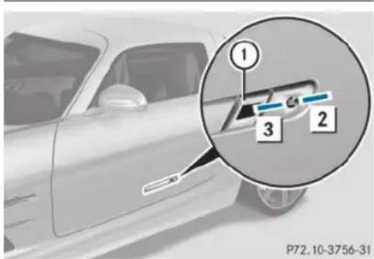 Mercedes-Benz SLS AMG Roadster (2014) - Unlocking the driver's door (mechanical key) - 1