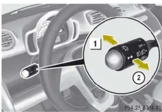 SMART Fortwo electric drive (2014) - Feux de route et appel de phares - 1