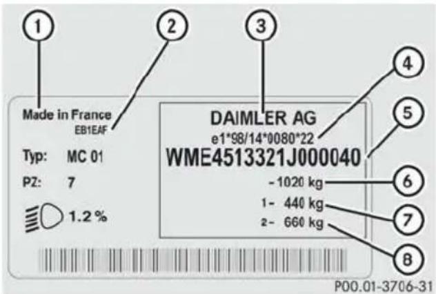 SMART Fortwo electric drive (2014) - Plaque constructeur avec numéro d'identification du véhicule (VIN) et code peinture - 2