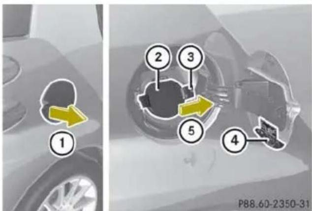 SMART Fortwo electric drive (2014) - Branchement du câble de charge - 1