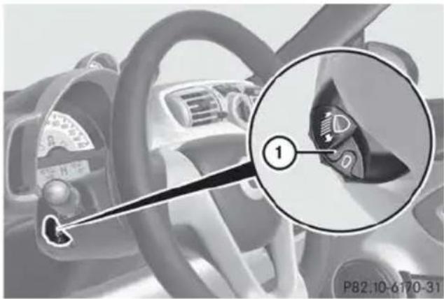 SMART Fortwo electric drive (2014) - Correcteur de site des projecteurs - 1