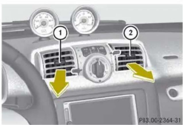 SMART Fortwo electric drive (2014) - ATTENTION - 1