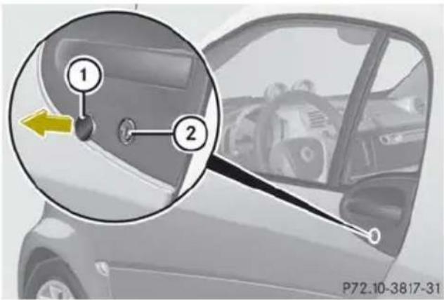 SMART Fortwo electric drive (2014) - Déverrouillage du véhicule - 1