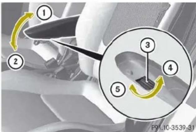 SMART Fortwo electric drive (2014) - Guide-ceinture - 3