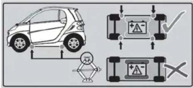 SMART Fortwo electric drive (2014) - ATTENTION - 1
