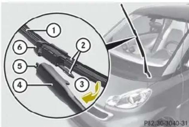 SMART Fortwo electric drive (2014) - Balais des essuie-glaces avant - 2