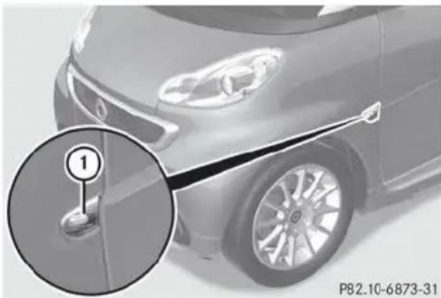 SMART Fortwo electric drive (2014) - Ampoules avant - 2