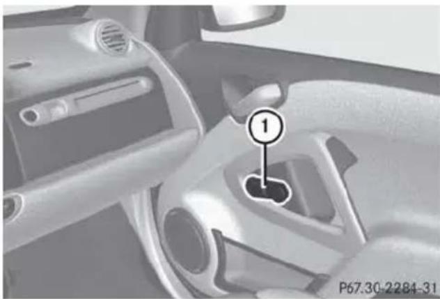 SMART Fortwo electric drive (2014) - Ouverture et fermeture manuelles des vitres latérales - 1
