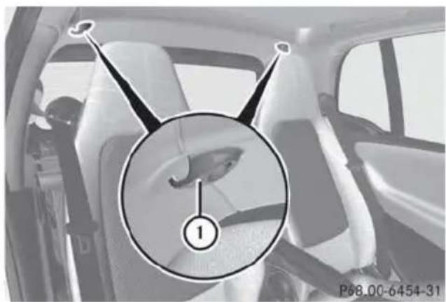 SMART Fortwo electric drive (2014) - Portemanteaux ^14 - 1