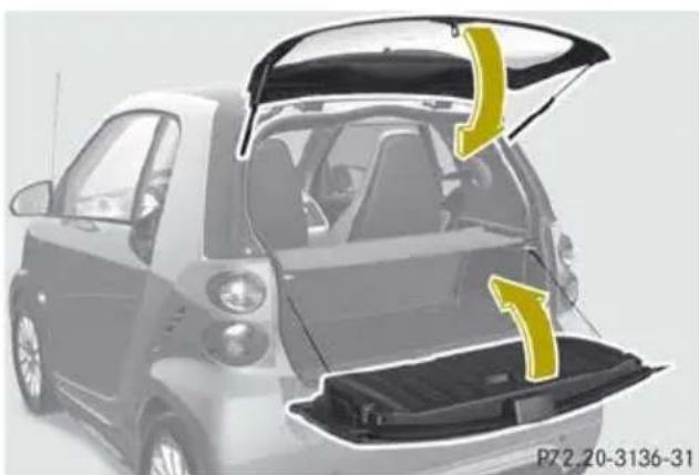 SMART Fortwo electric drive (2014) - ATTENTION - 1