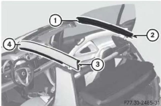 SMART Fortwo electric drive (2014) - Pose des traverses de toit - 2