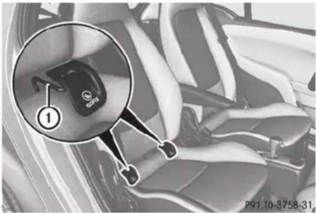 SMART Fortwo electric drive (2014) - Système de fixation ISOFIX pour siège-enfant - 1