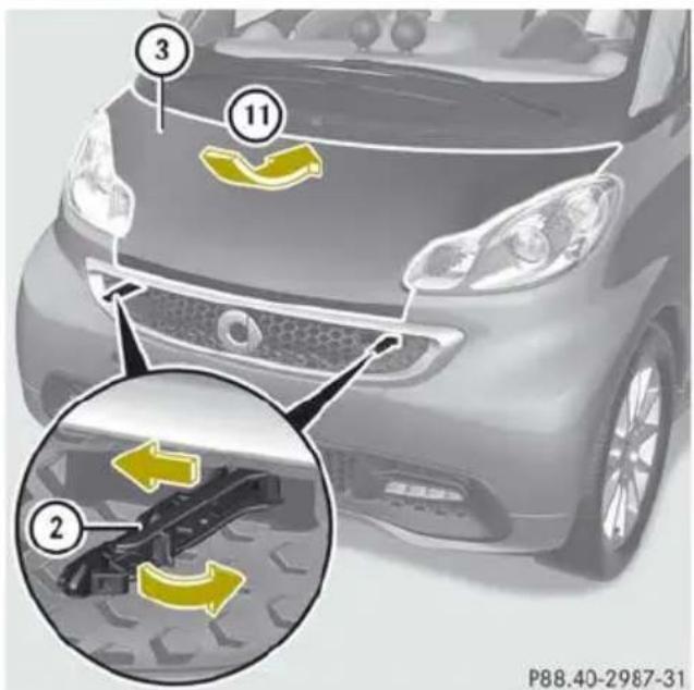 SMART Fortwo electric drive (2014) - Pose - 3