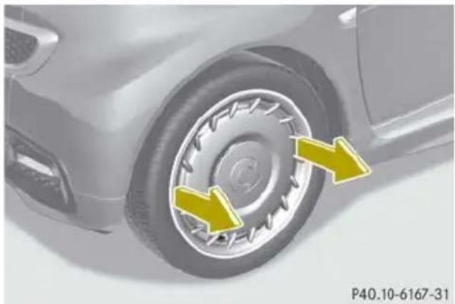 SMART Fortwo electric drive (2014) - Préparation du véhicule - 1