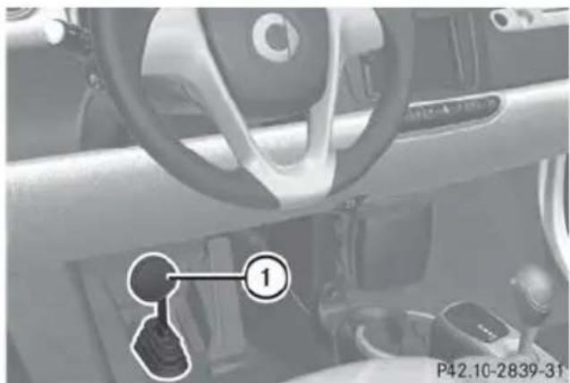 SMART Fortwo electric drive (2014) - ATTENTION - 1