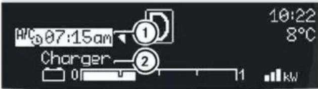 SMART Fortwo electric drive (2014) - Affichage du mode de charge - 1