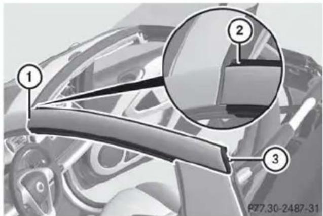 SMART Fortwo electric drive (2014) - ATTENTION - 1