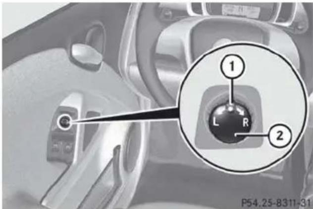 SMART Fortwo electric drive (2014) - Rétroviseurs extérieurs à réglage électrique\* - 1