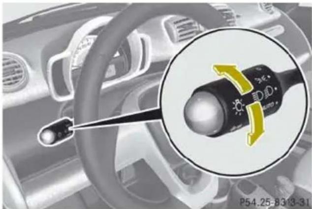 SMART Fortwo electric drive (2014) - Commutateur d'éclairage - 2