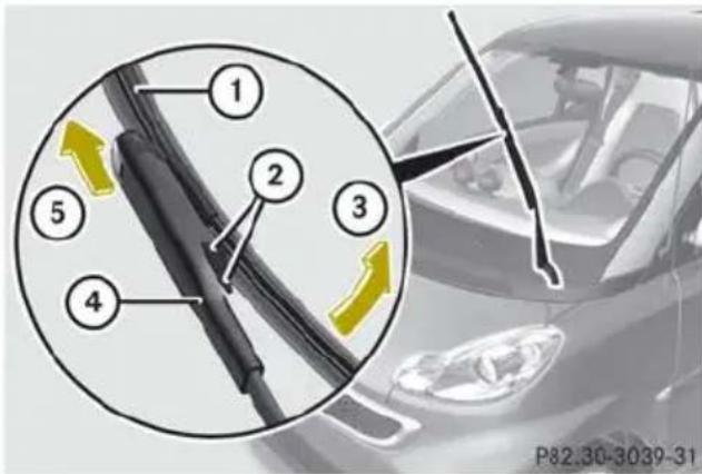 SMART Fortwo electric drive (2014) - Balais des essuie-glaces avant - 1