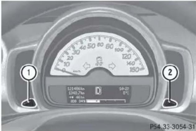 SMART Fortwo electric drive (2014) - Réglage de l'éclairage des instruments - 1