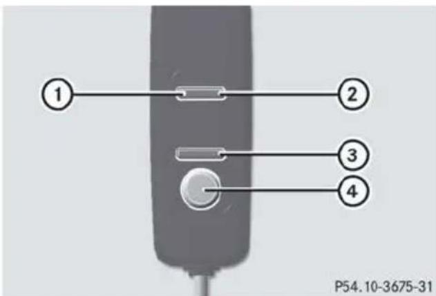 SMART Fortwo electric drive (2014) - Rangement du câble de charge - 2