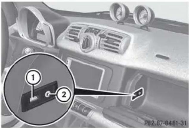 SMART Fortwo electric drive (2014) - Prises AUX et USB\* - 1