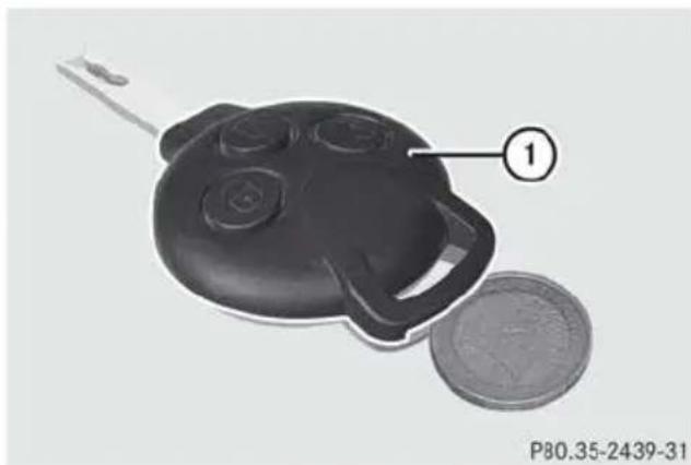 SMART Fortwo electric drive (2014) - Remplacement de la pile de la clé - 1