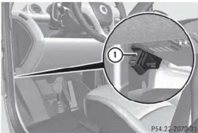 SMART Fortwo electric drive (2014) - Dispositif de coupure du réseau de bord haute tension - 1