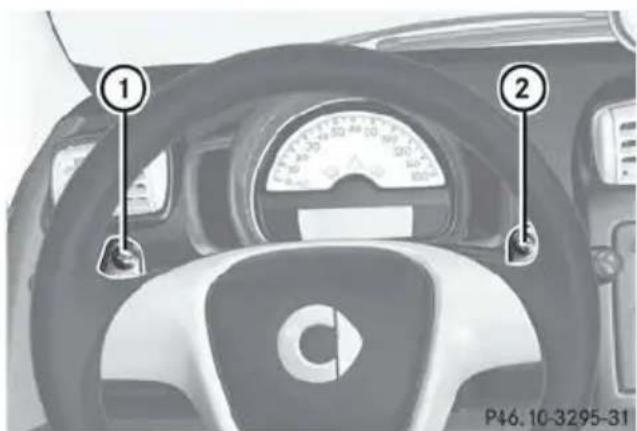 SMART Fortwo electric drive (2014) - ATTENTION - 1