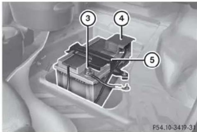 SMART Fortwo electric drive (2014) - Pose de la batterie - 1