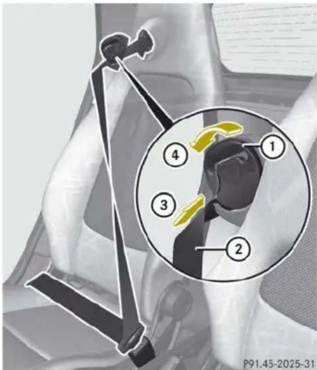 SMART Fortwo electric drive (2014) - Guide-ceinture - 2